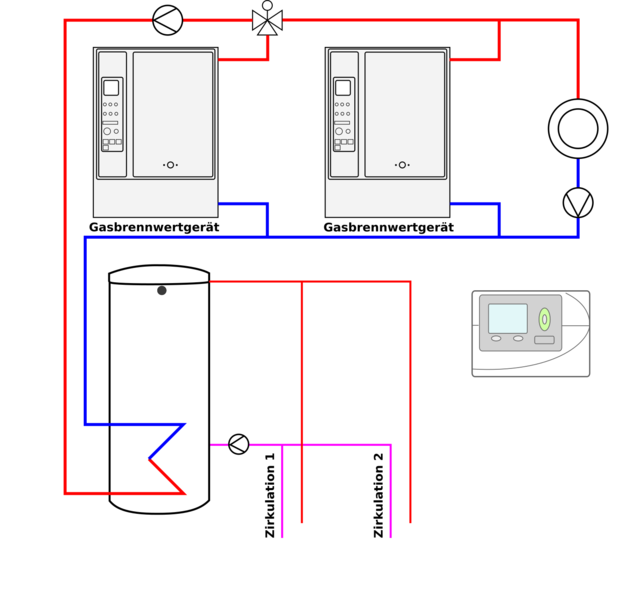 l_l_anlage_grh3 Wärmeplan – Referenzen - Regelungstechnik und Legionellenschutz für Mehrfamilienhaus