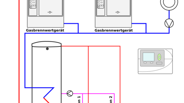 s_l_anlage_grh3 Wärmeplan – Referenzen
