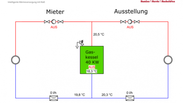 s_l_waermplan_cmi_hy Wärmeplan – Referenzen