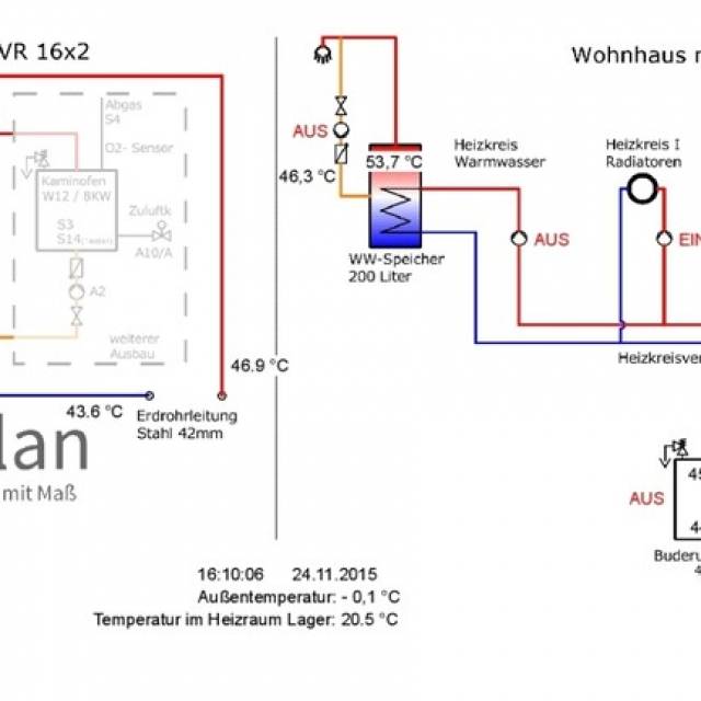 s_l_1000_1000_waermeplan_kl_cmi Wärmeplan – Referenzen - Atmos und Buderus im Netzwerk zwischen zwei Regelungen